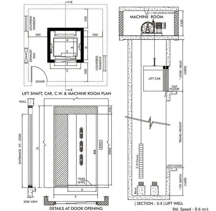 Lift Manufacturer and Elevators installation Companies in Karachi 2 Elevators